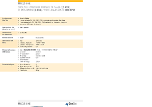 Benzinski generatori struje GenSet MG 7/5 I-HE