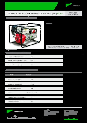 Benzinski generatori struje INMESOL AH 1250-E