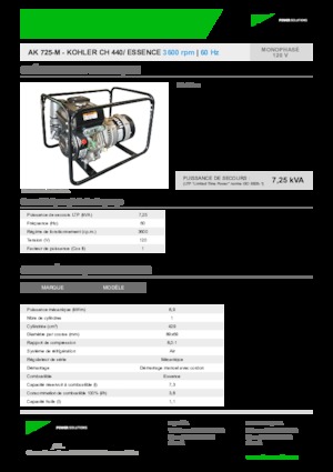 Benzinski generatori struje INMESOL AK 725-M