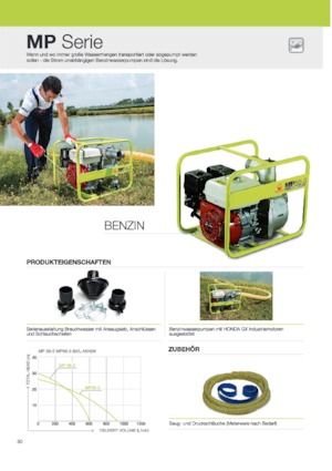 Dizelski generatori PRAMAC Lifter GBW 15y