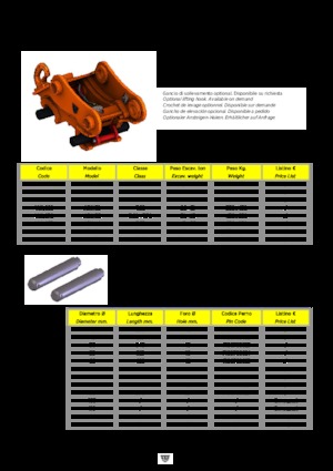 Brze spojke TREVI BENNE ARH 30