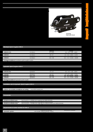 Brze spojke Kinshofer KMS40-S