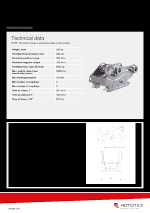 Brze spojke Rototilt® QC70 