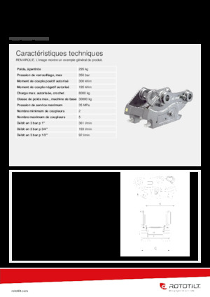 Brze spojke Rototilt® QC70 