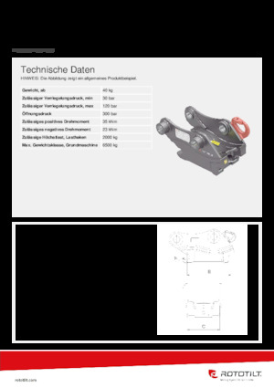 Brze spojke Rototilt® S40 