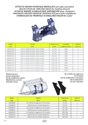 Brze spojke TREVI BENNE TARMF0911