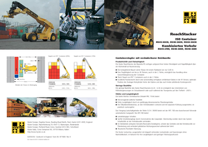 Dohvatni slagač Hyster RS 46-30 IH