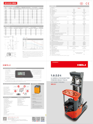 Pokretni kamioni Heli CQD20