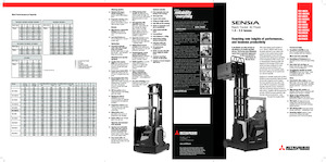 Pokretni kamioni Mitsubishi RB16N2HC 