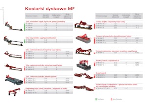 Stražnje montirane kosilice - disk bez kondicionira Massey Ferguson DM357