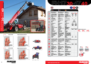 Teleskopski utovarivači Faresin Handlers 17.3