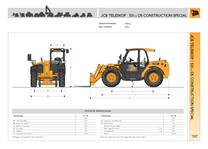 Teleskopski utovarivači JCB 531-70