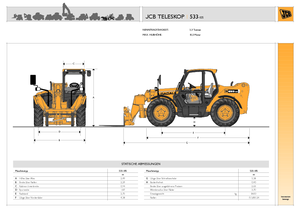 Teleskopski utovarivači JCB 533-105