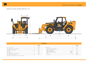 Teleskopski utovarivači JCB 533-105