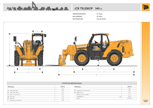 Teleskopski utovarivači JCB 540-170