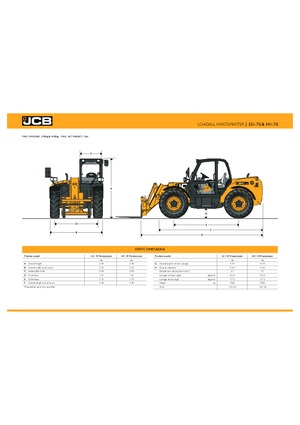 Teleskopski utovarivači JCB 531-70 DS