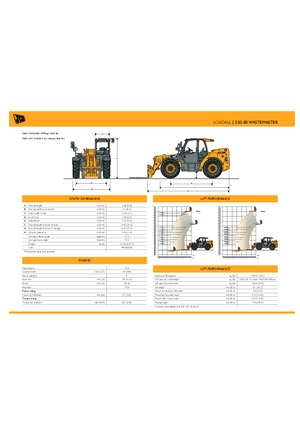Teleskopski utovarivači JCB 550-80