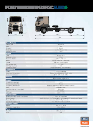 Krute šasije Ford 1842