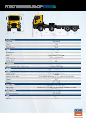 Krute šasije Ford 4442P