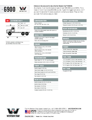 Krute šasije Western Star 6900 XD Detroit DD16
