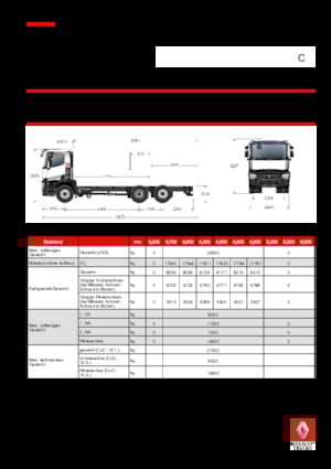 Krute šasije Renault C 380.26 6X2 R E6
