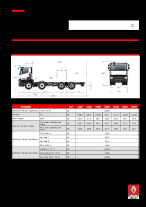 Krute šasije Renault C 460 P8X4 XLOAD K E6