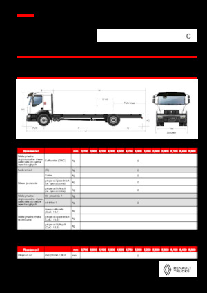 Krute šasije Renault C CAB2300 460 4X2 R E6