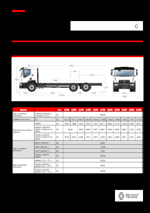 Krute šasije Renault C CAB2300 460 6X2 R E6