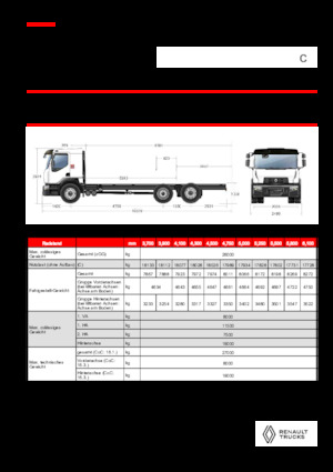 Krute šasije Renault C CAB2300 460 6X2 R E6