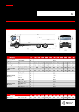 Krute šasije Renault C CAB2300 460 6X2 R E6