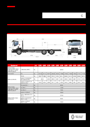 Krute šasije Renault C CAB2300 460 6X2 R E6