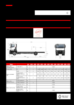 Krute šasije Renault C P4X2 11L E6