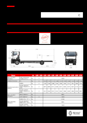 Krute šasije Renault C P4X2 13L E6