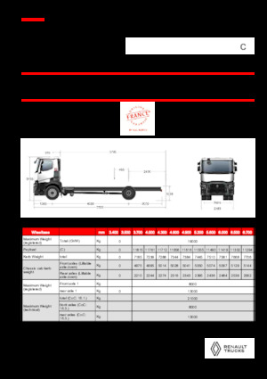 Krute šasije Renault C P4X2 13L E6