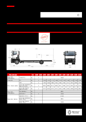 Krute šasije Renault C P4X2 13L E6