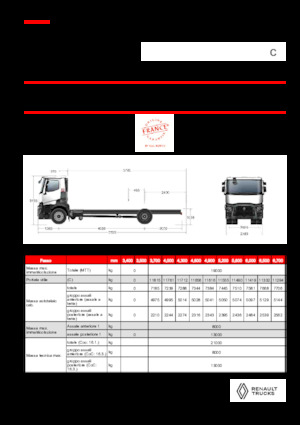 Krute šasije Renault C P4X2 13L E6