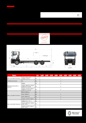 Krute šasije Renault C P6X4 OFF ROAD 11L E6