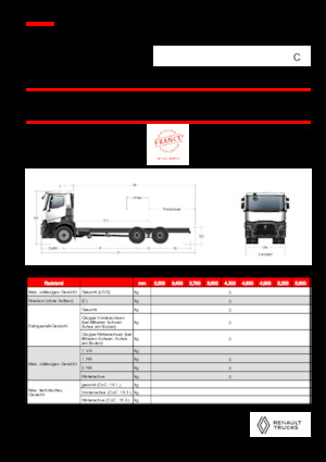 Krute šasije Renault C P6X4 OFF ROAD 11L E6