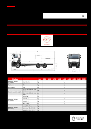 Krute šasije Renault C P6X4 OFF ROAD 11L E6