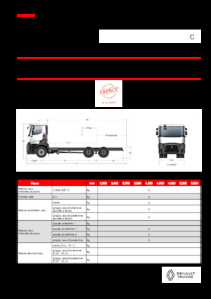 Krute šasije Renault C P6X4 OFF ROAD 11L E6