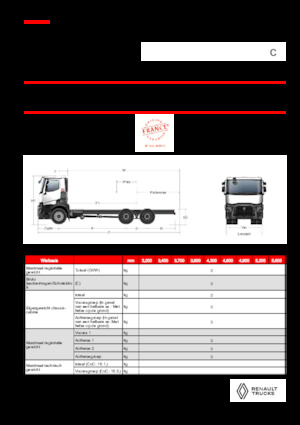 Krute šasije Renault C P6X4 OFF ROAD 11L E6