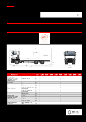 Krute šasije Renault C P6X4 OFF ROAD 11L E6