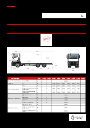 Krute šasije Renault C P6X4 OFF ROAD 13L E6