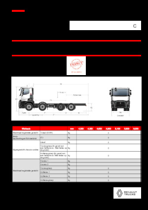 Krute šasije Renault C P8X2*6 TAG 11L E6