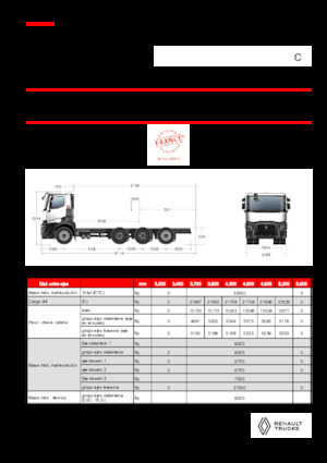 Krute šasije Renault C P8X4*4 TRIDEM ROAD 11L E6