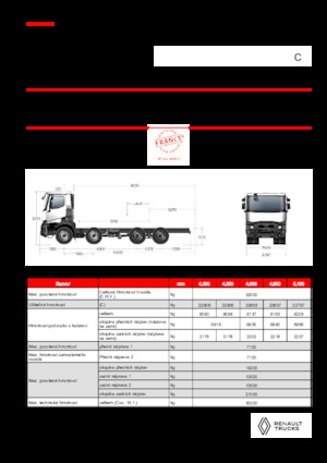 Krute šasije Renault C P8X4 XLOAD OFF ROAD 11L E6