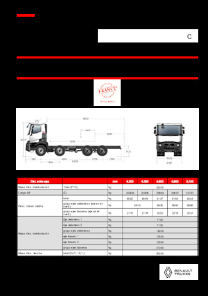 Krute šasije Renault C P8X4 XLOAD OFF ROAD 11L E6