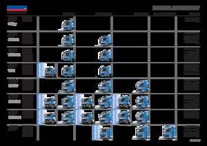 Krute šasije DAF CF 340 FAT SLEEPER CAB