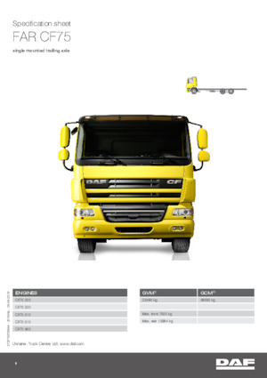 Krute šasije DAF CF 75.360 FAR