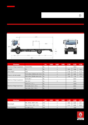 Krute šasije Renault D 13 HIGH 4X2 RK 250 E6
